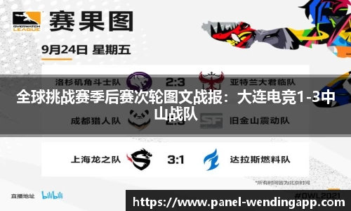 全球挑战赛季后赛次轮图文战报：大连电竞1-3中山战队