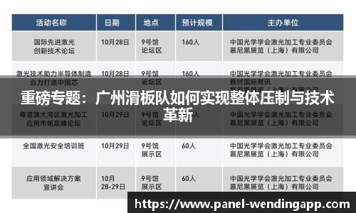 重磅专题：广州滑板队如何实现整体压制与技术革新
